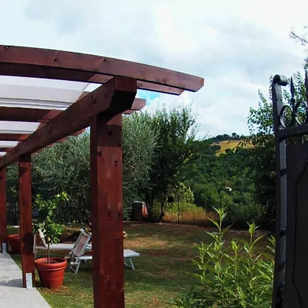 Nidastore Holidays Apartmán